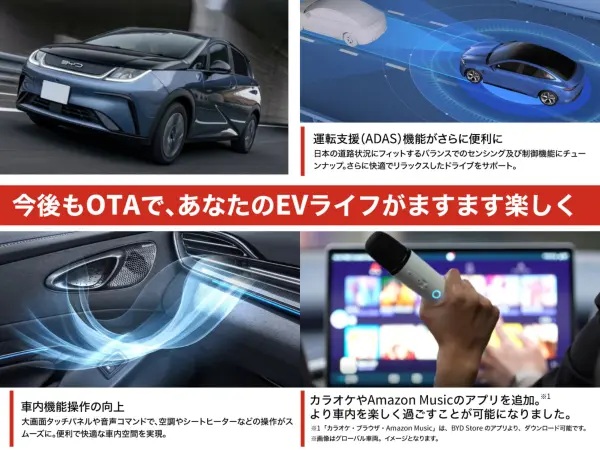 2025 Byd Seal — photo 2