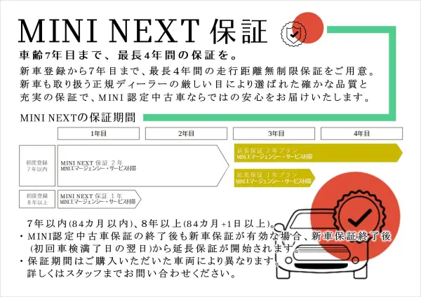 2024 Mini Cooper — photo 3