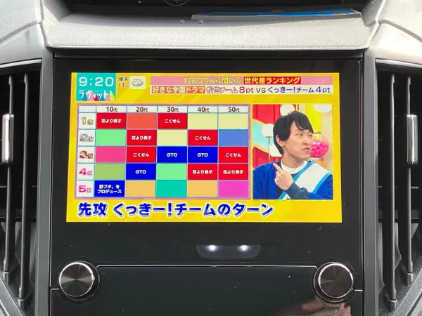 2023 Subaru Forester — photo 3