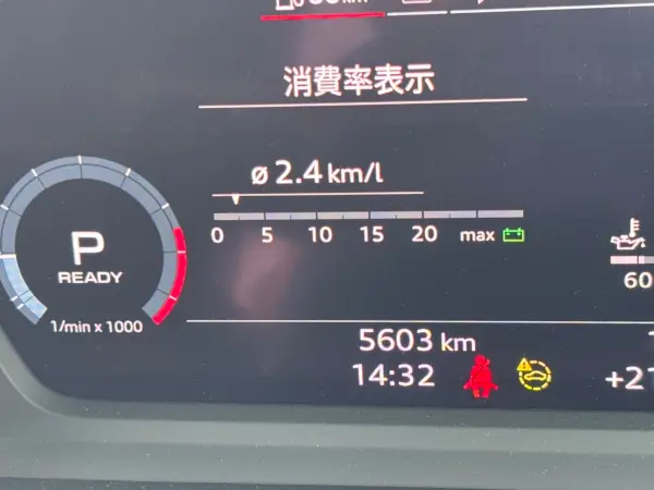 2024 Audi A3 Sportback — photo 7 | Tuminion Kenya
