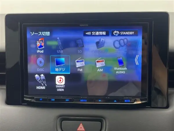 2023 Honda Vezel — photo 3 | Tuminion Kenya
